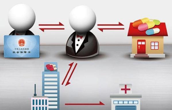 张家界医保余额套现渠道(医保钱如何套现)