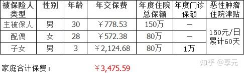 张家界医保小额提取代办600以内(医保提取代办中介)