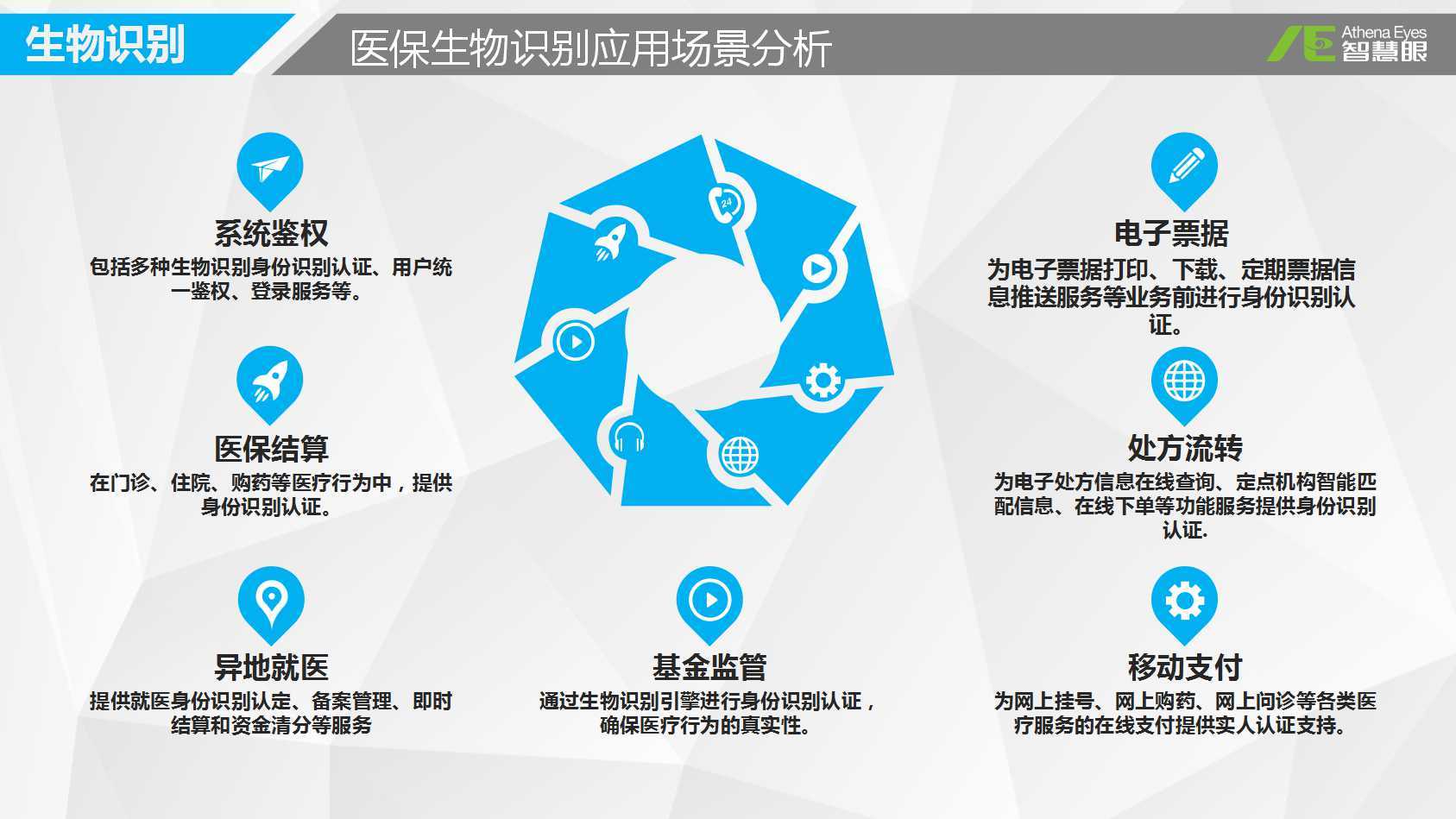 张家界医保套现是用什么套的(医保套现是怎么操作的)