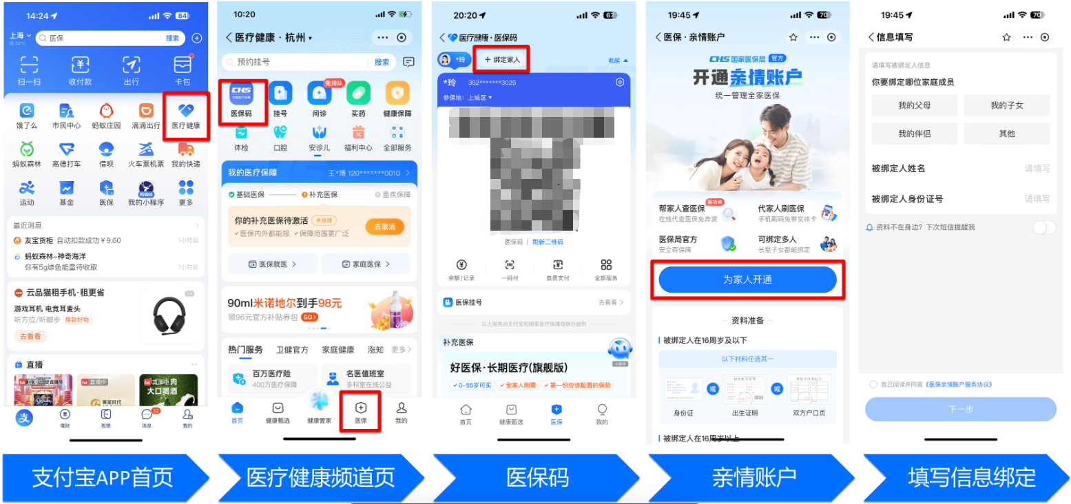 张家界全国医保卡变现平台(021医保卡变现)