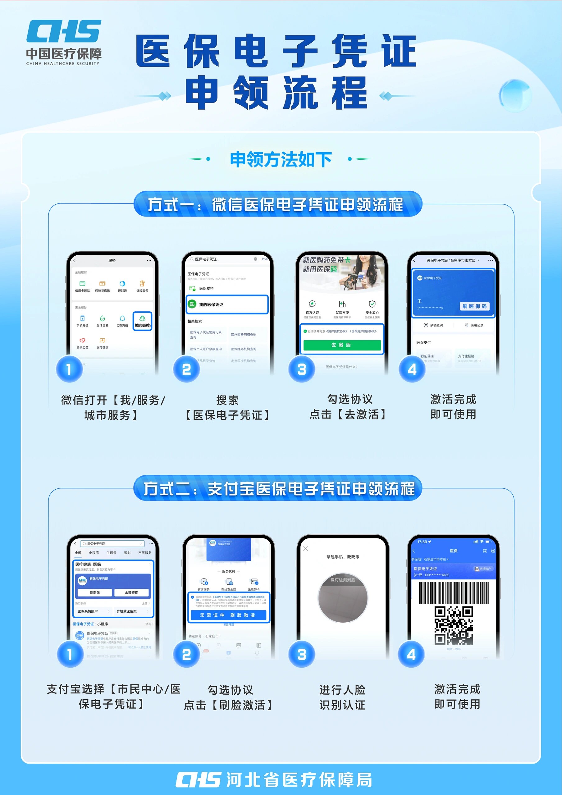 张家界医保卡金额如何提取(医保卡金额提取方法)