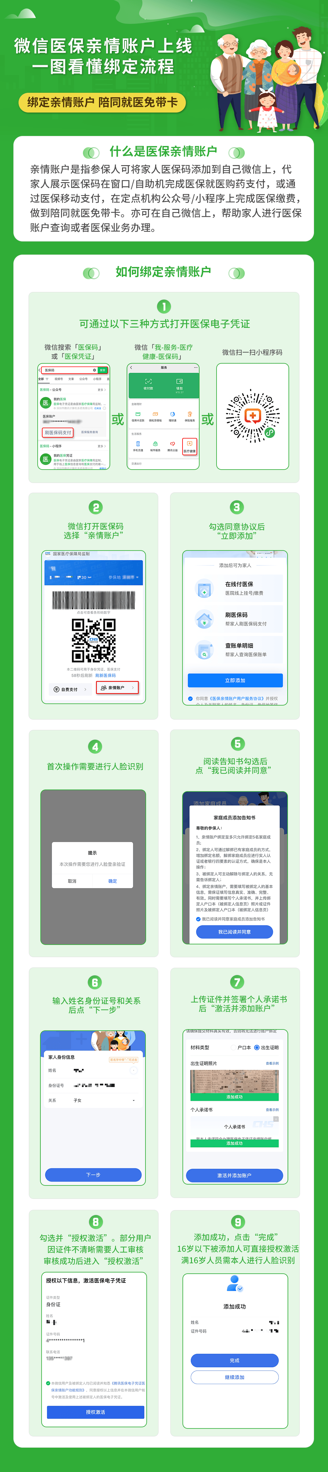 张家界医保24小时提取微信(微信提取医保卡里的钱)