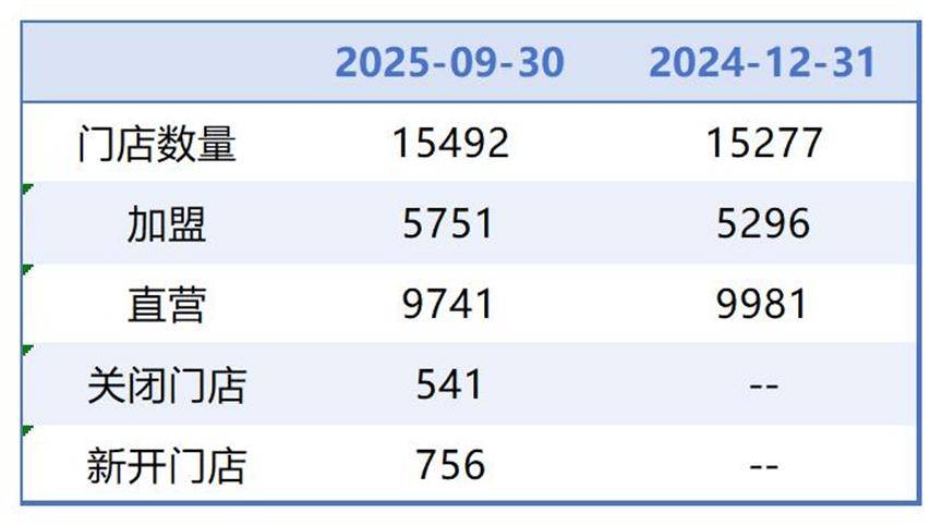 张家界医保套现联系方式小额(医保套现的方式有哪些)