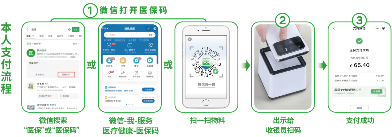 张家界24小时在线套医保卡微信(医保取现24小时微信)
