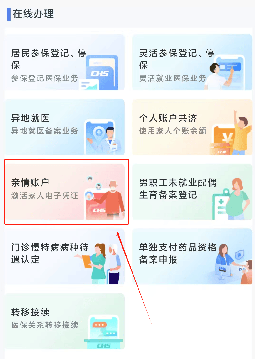 张家界医保24小时微信中介代取代办(微信医保怎么代办)