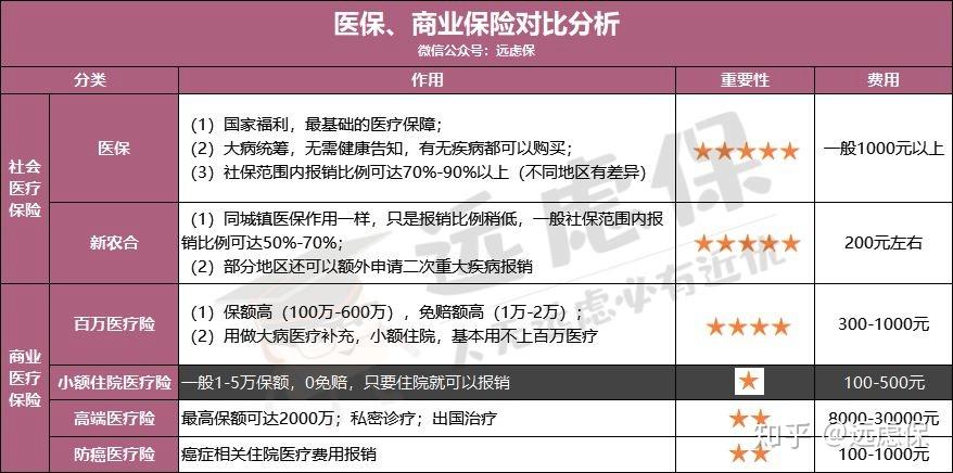 张家界医保小额提取代办600以内(医保提取微信24小时)
