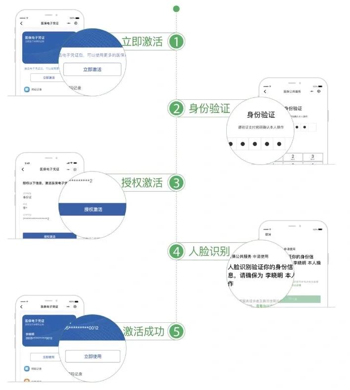 张家界武汉医保卡余额提取(武汉医保卡余额提取多久到账)