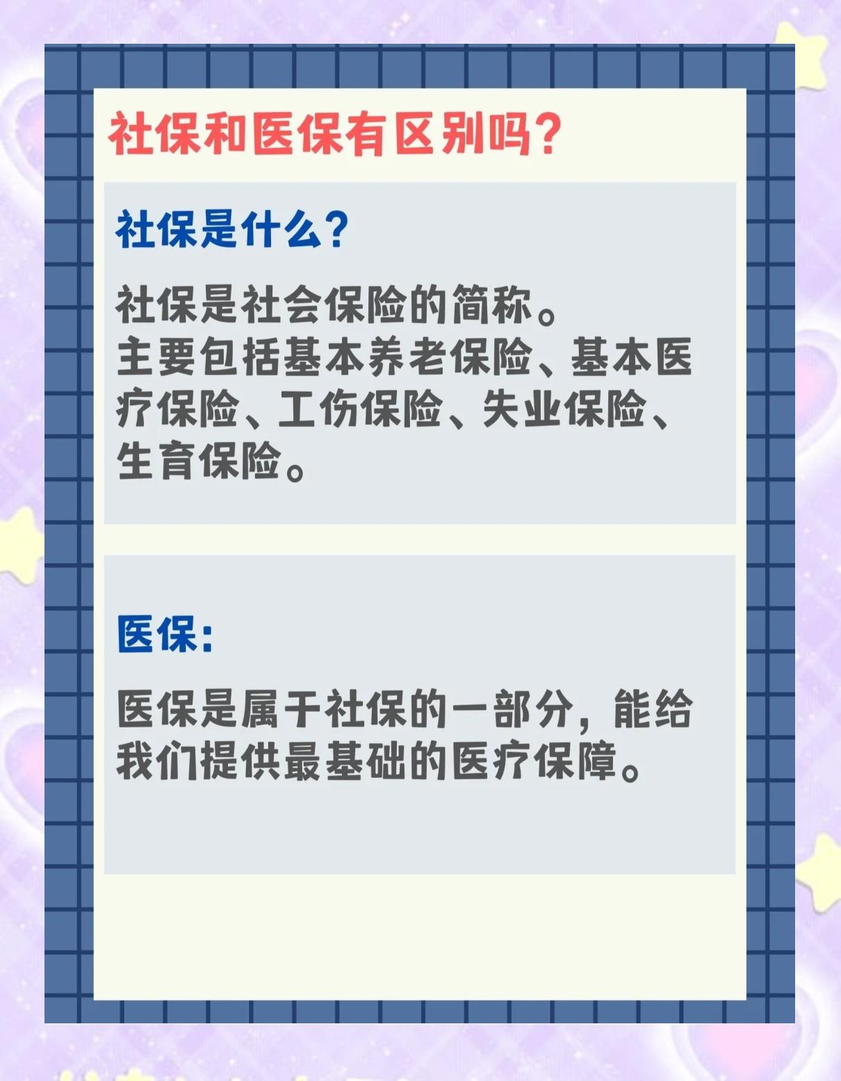 张家界交了社保还要交医保吗(交了社保还要交农村合作医疗吗)