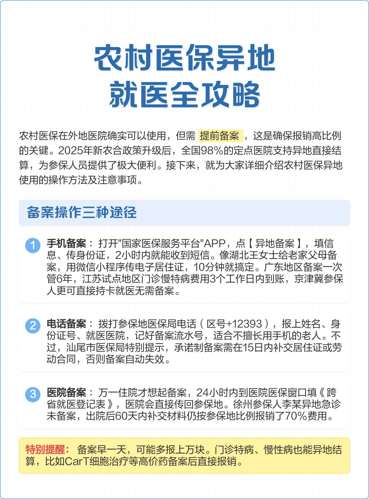 张家界医保怎么买(城乡居民医保怎么买)